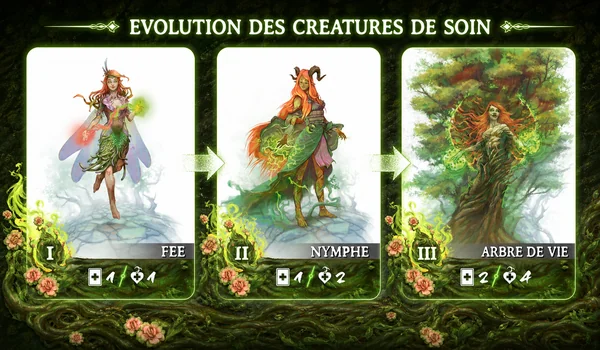 Évolution créature niveau 4